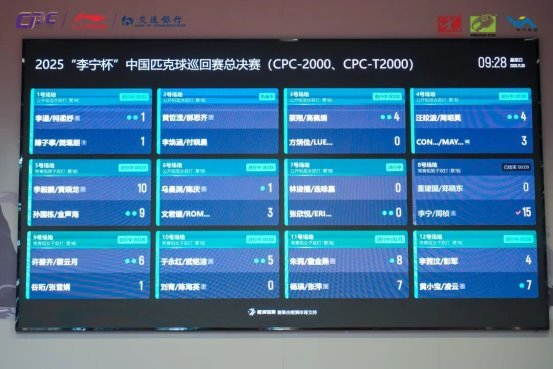 从赛事标杆到生活方式推动者：中国匹克球巡回赛的“破圈”之年