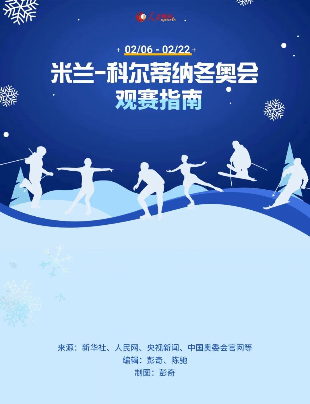 天天盈球即时比分直播-解锁看点，米兰冬奥会观赛指南来了！