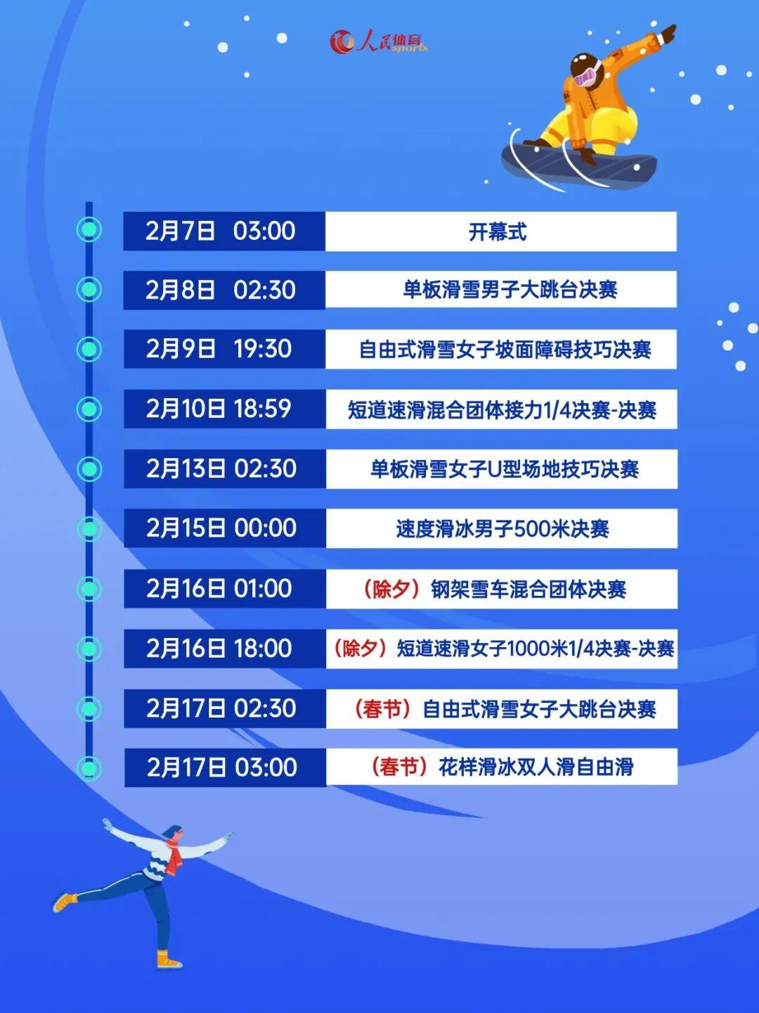 天天盈球即时比分直播-解锁看点，米兰冬奥会观赛指南来了！