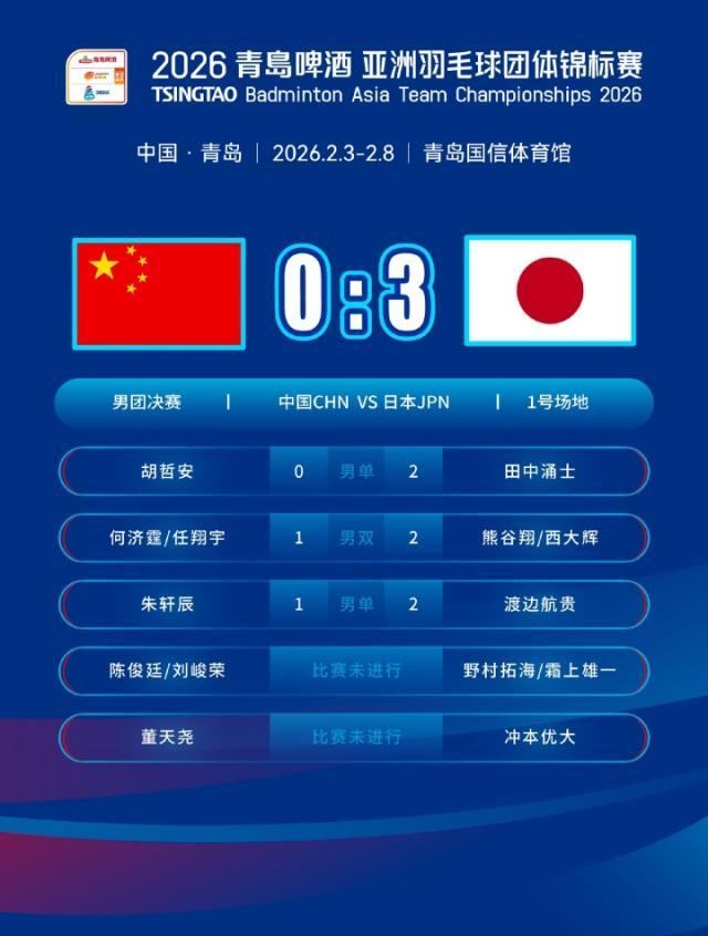 天天盈球-【早报】双杀！曼城逆转利物浦距榜首6分！