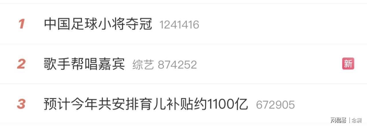 天天盈球 官网-中国足球小将夺冠登热搜第一!全网膜拜董路 14名小球员高举奖杯